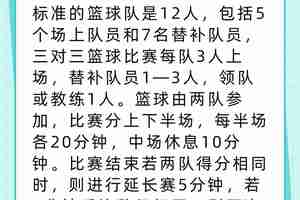  大学篮球替补球员的职业发展路径：从板凳到职业赛场的突破